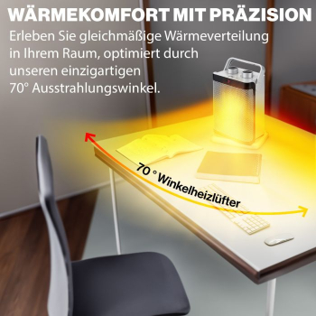 Keramik-Heizlüfter HL 3631 Clatronic